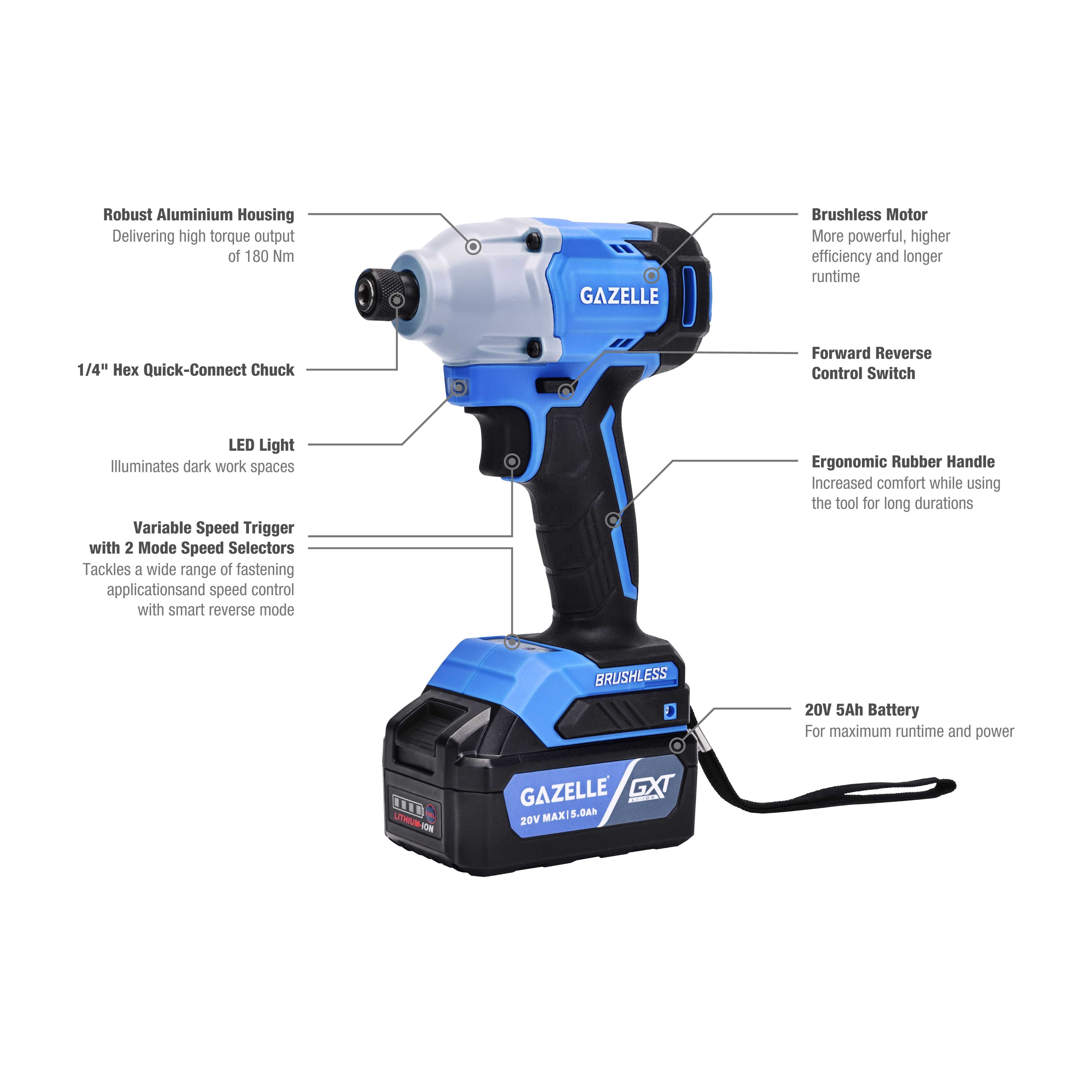 20V 1/4" Brushless Impact Driver, 180Nm